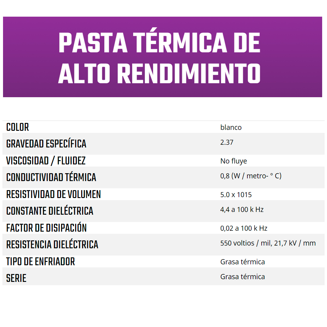  Cooler Master Pasta térmica de alto rendimiento - (HTK-002-U1)  Blanco : Electrónica